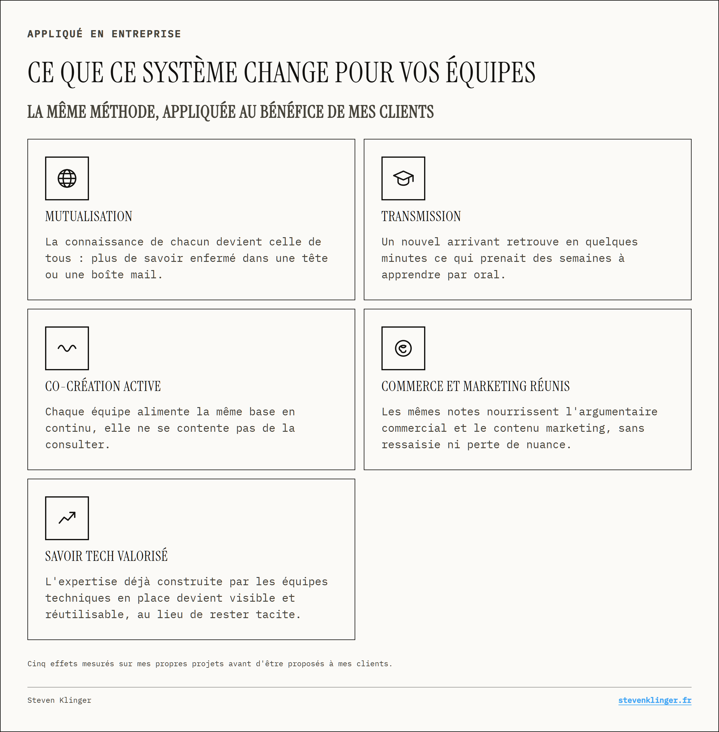 Ce que ce système change pour vos équipes