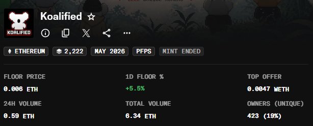 Koalified metrics