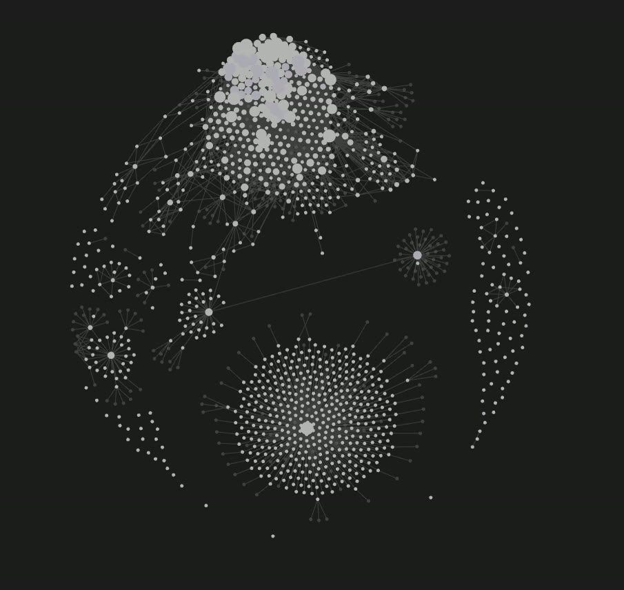 Vue en graphe du vault de Steven